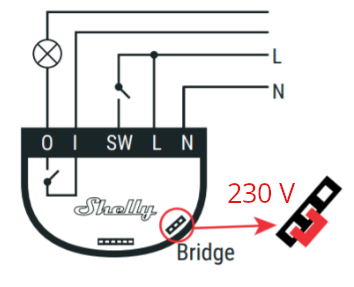 Shaltplan - Shelly Wifi Integration