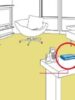 Fritzbox WLAN
