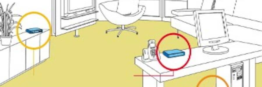 Fritzbox WLAN