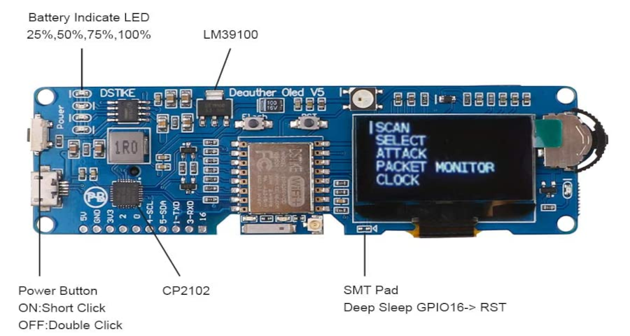 Hacker Tools - WiFi Deauther