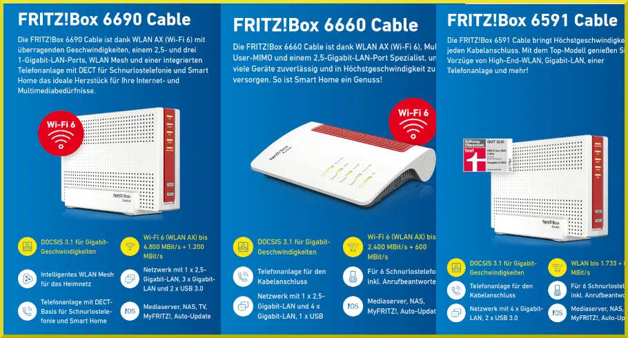 Kabelfernsehen auf Fire TV - Fritzbox Cabel Modelle