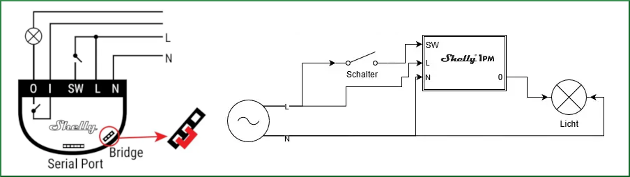 Shelly als Treppenlichtautomat Verkabelung
